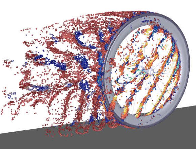 bicycle wheel aerodynamics