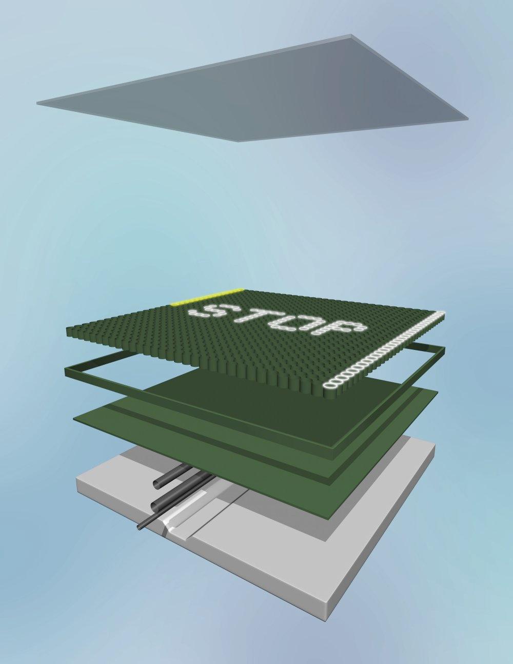 solar panels 3 layers