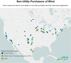 Source: AWEA