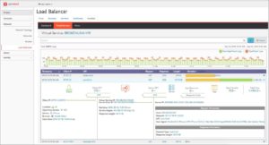 Avi-On-OpenStack-Horizon