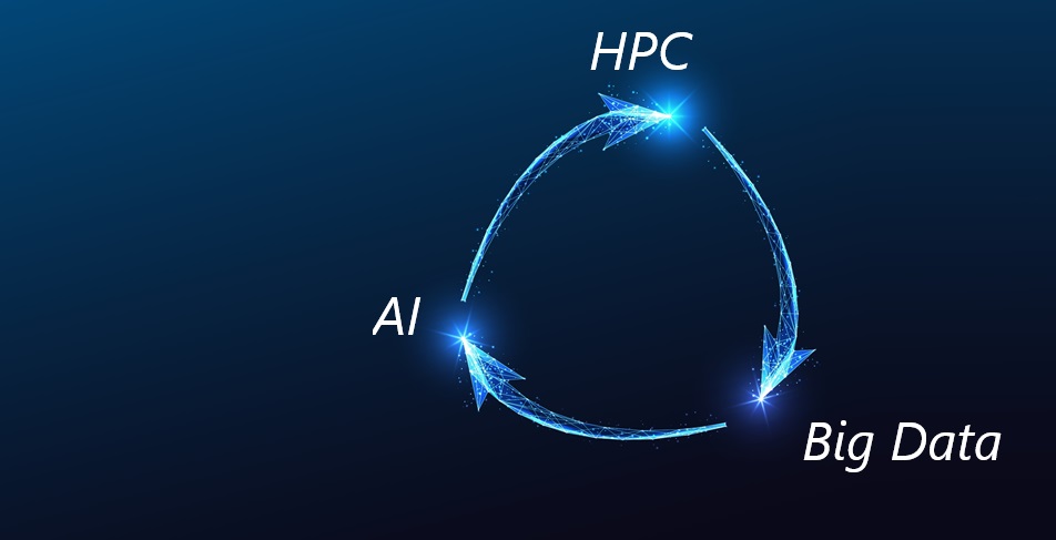 Feeding the Virtuous Cycle of Discovery: HPC, Big Data, and AI Acceleration